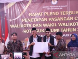Kontroversi Pelantikan Kepala Daerah Jabar 6 Feb 2025