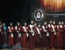 Wajah Baru Putri Hijabfluencer Jawa Barat 2025: Daftar Terkini!